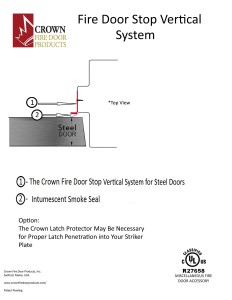 Crown-Vertical-Edge-Protector-for-Steel-Doors-3-20-15